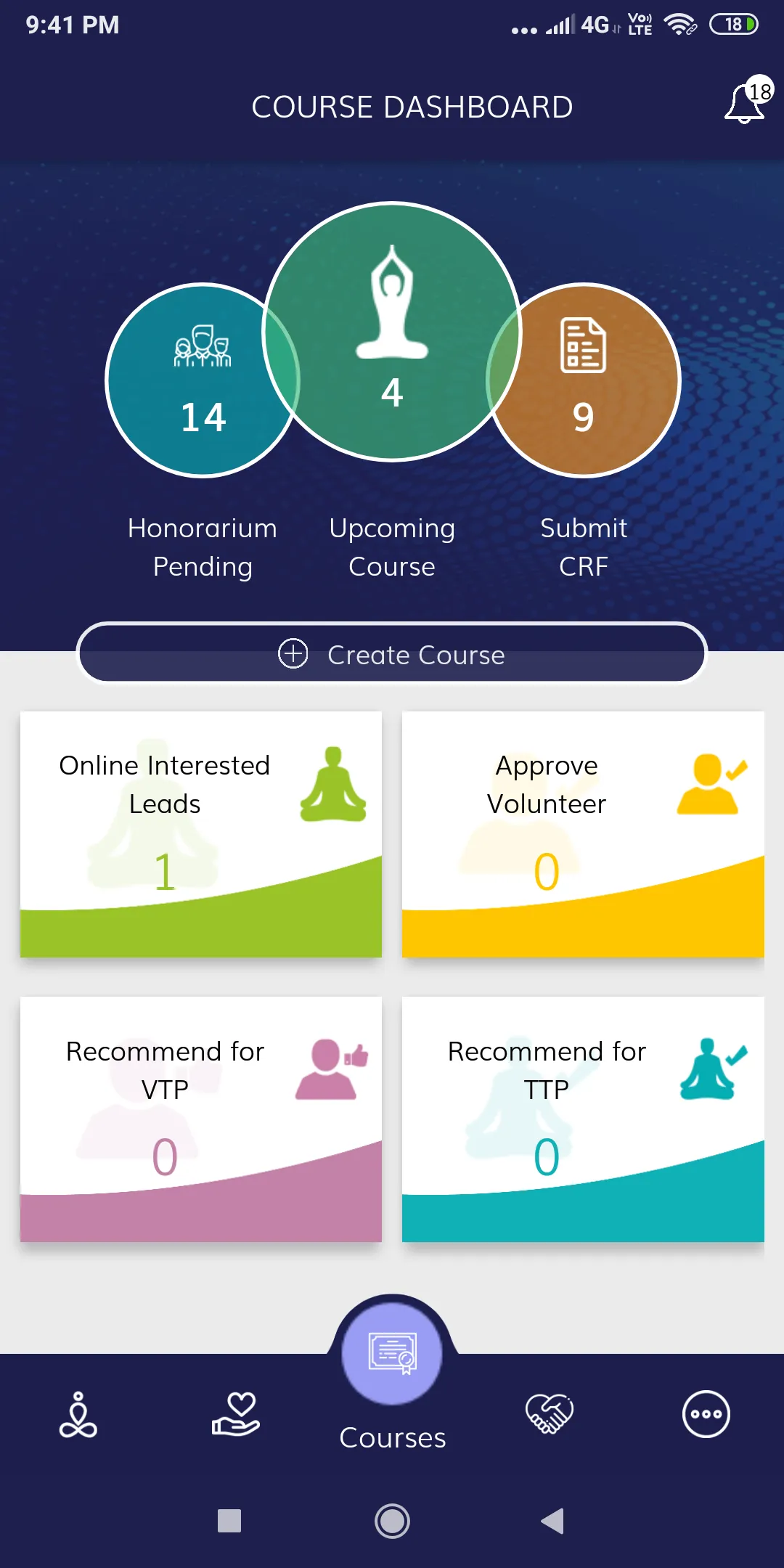 The Art of Living Teachers App | Indus Appstore | Screenshot