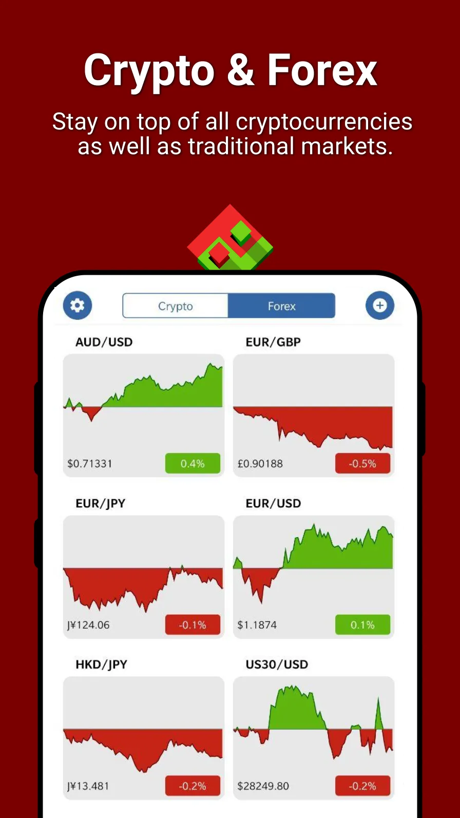 Drakdoo: Bitcoin & FX Signals | Indus Appstore | Screenshot