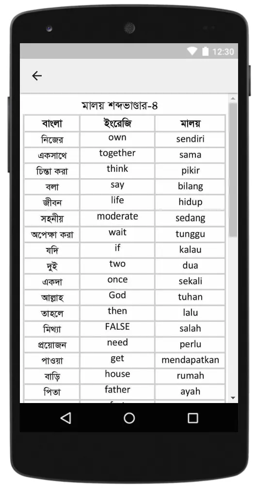 Malay Learning in Bangla বাংলা | Indus Appstore | Screenshot