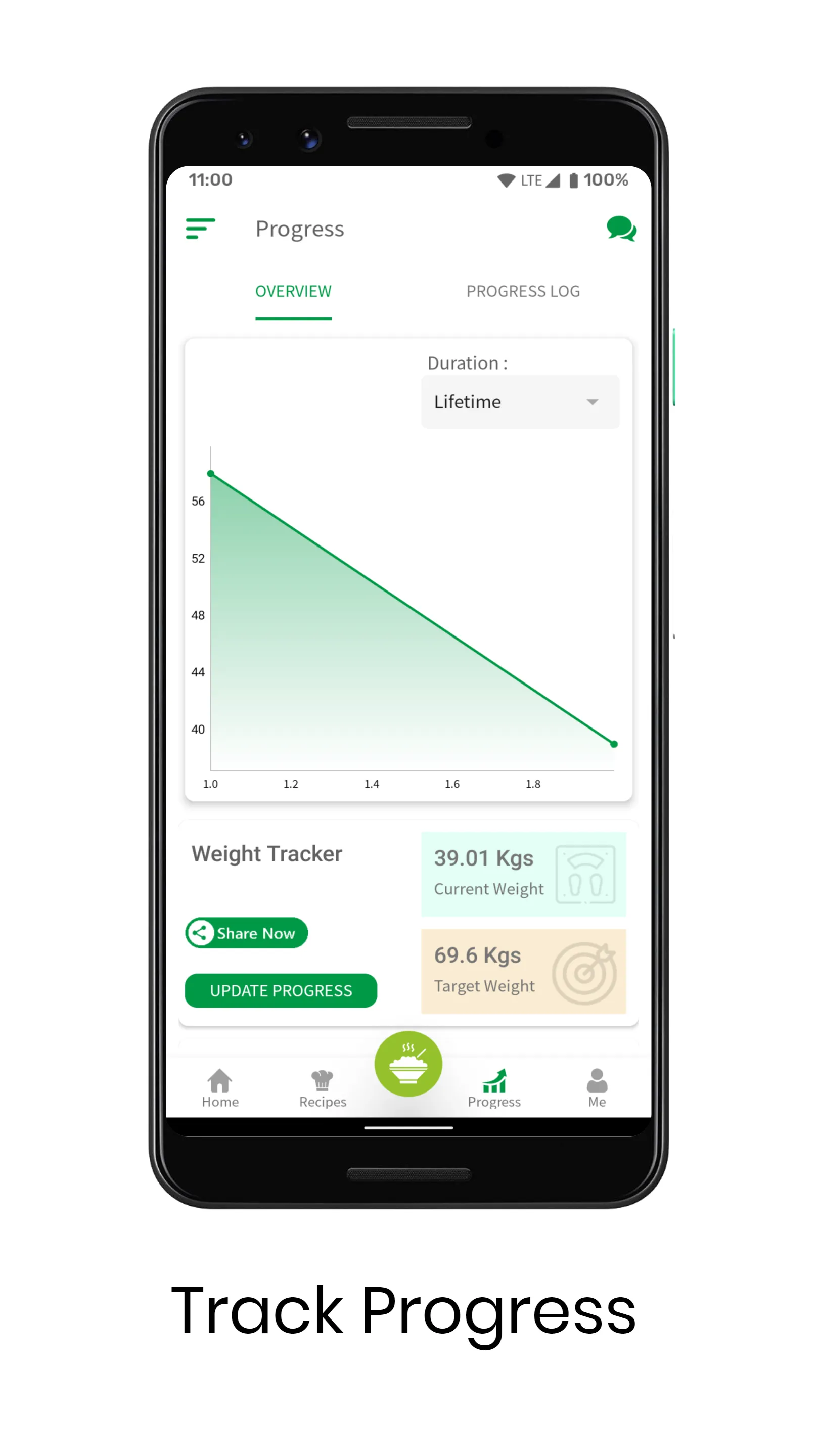 Health Total | Indus Appstore | Screenshot