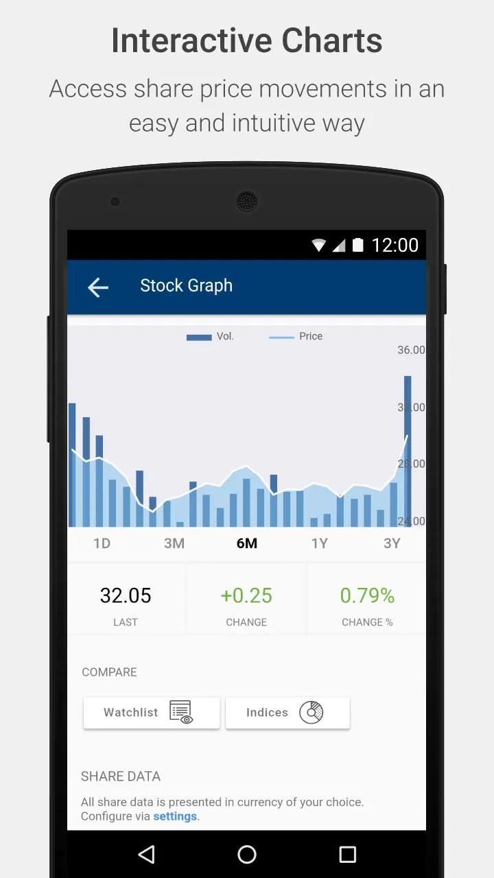 Bahri Investor Relations | Indus Appstore | Screenshot