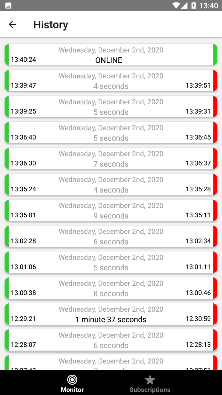 Online Monitor (Last Seen) | Indus Appstore | Screenshot