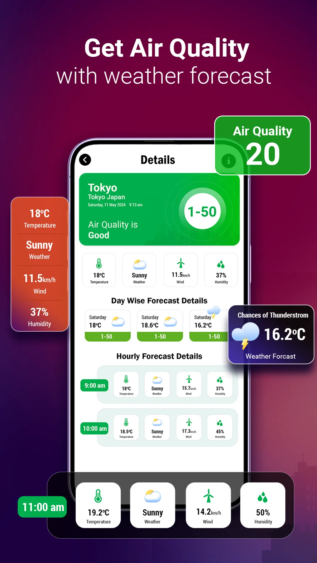 Air Quality Monitor & Weather. | Indus Appstore | Screenshot