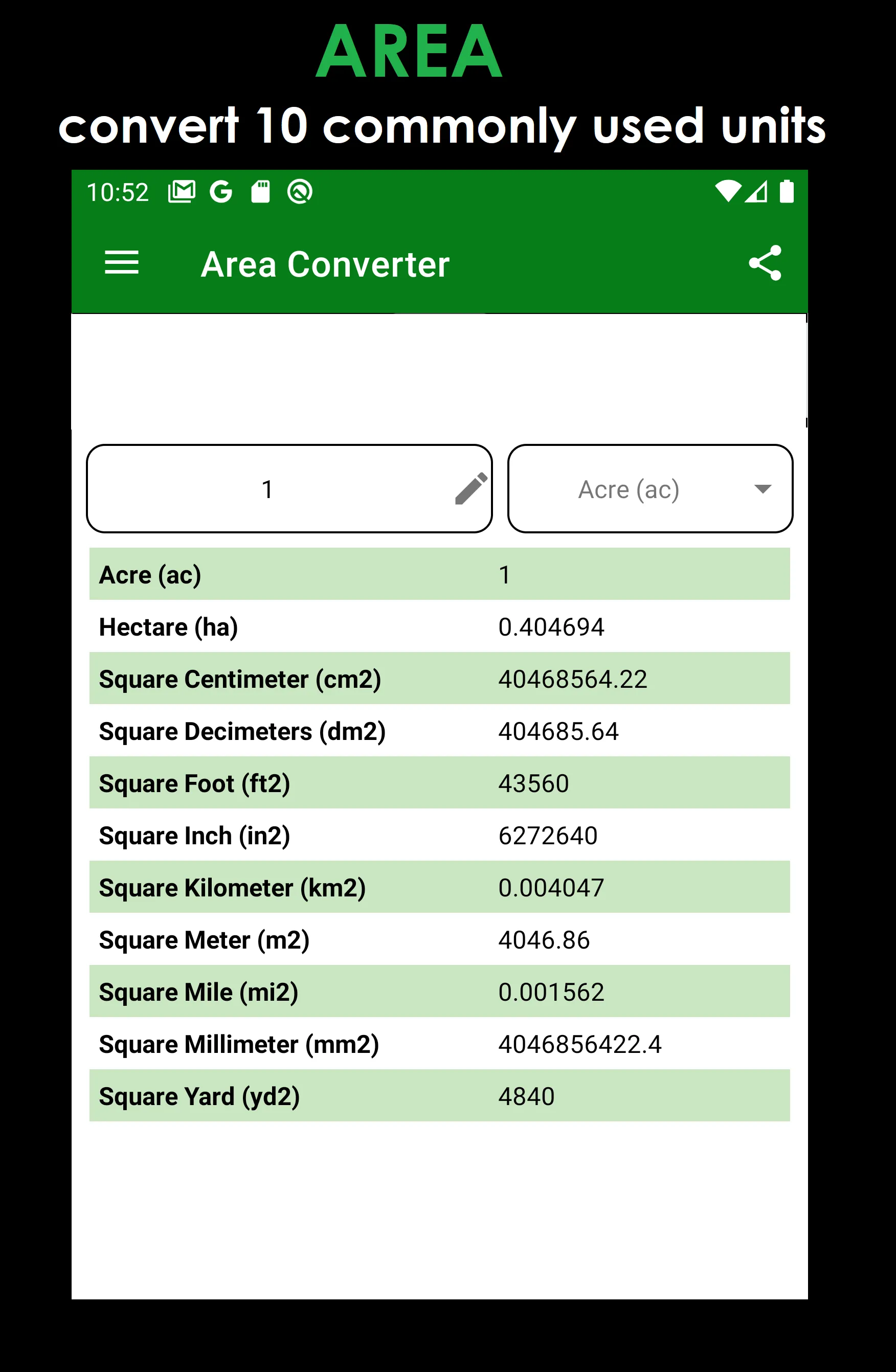 Unit Converter | Indus Appstore | Screenshot