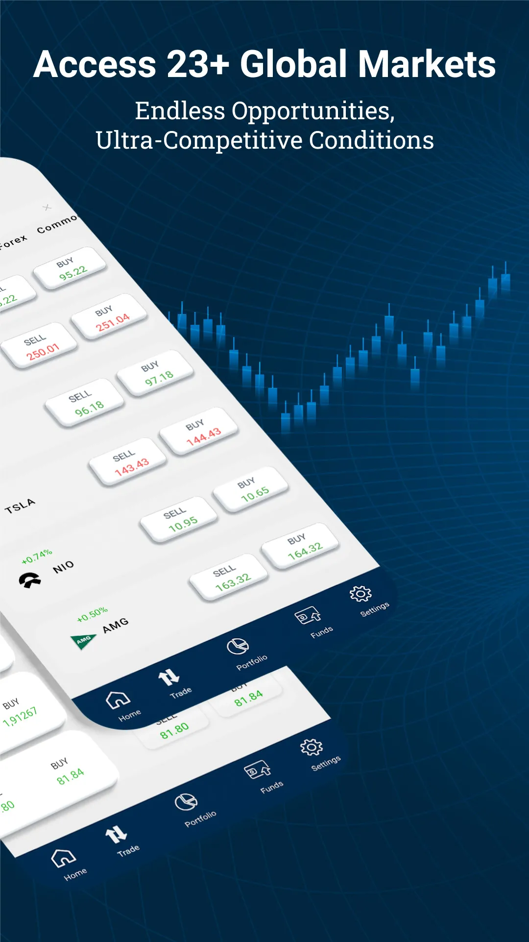 CFI Trading App | Indus Appstore | Screenshot