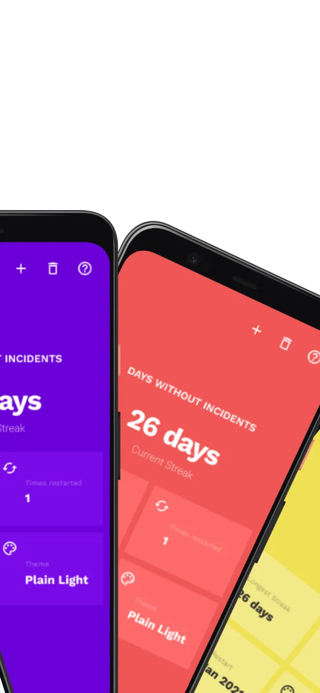 Days Without Incidents | Indus Appstore | Screenshot