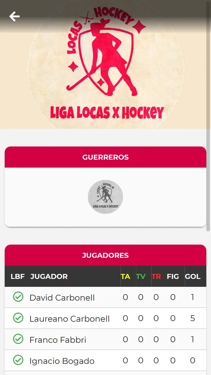 Locas x Hockey | Indus Appstore | Screenshot