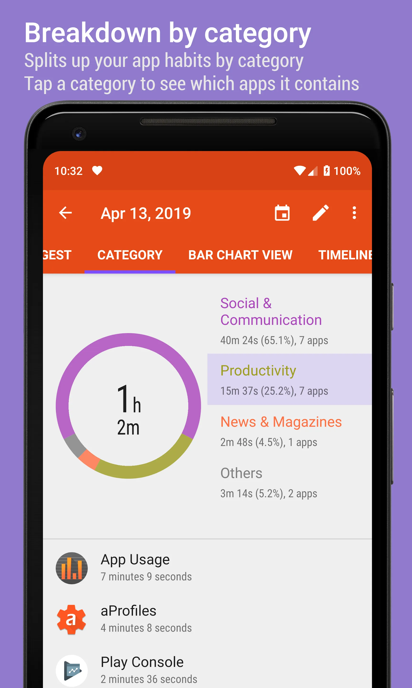 App Usage - Manage/Track Usage | Indus Appstore | Screenshot