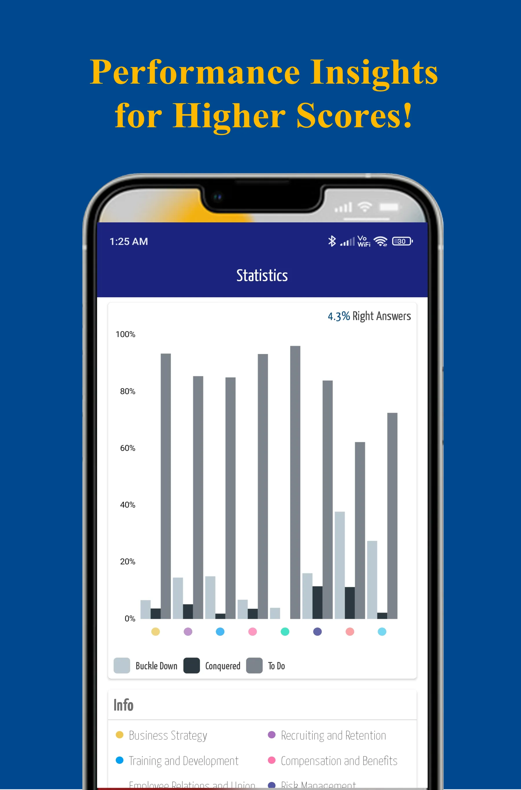 HR Cards: HRCI SHRM Exam Prep | Indus Appstore | Screenshot