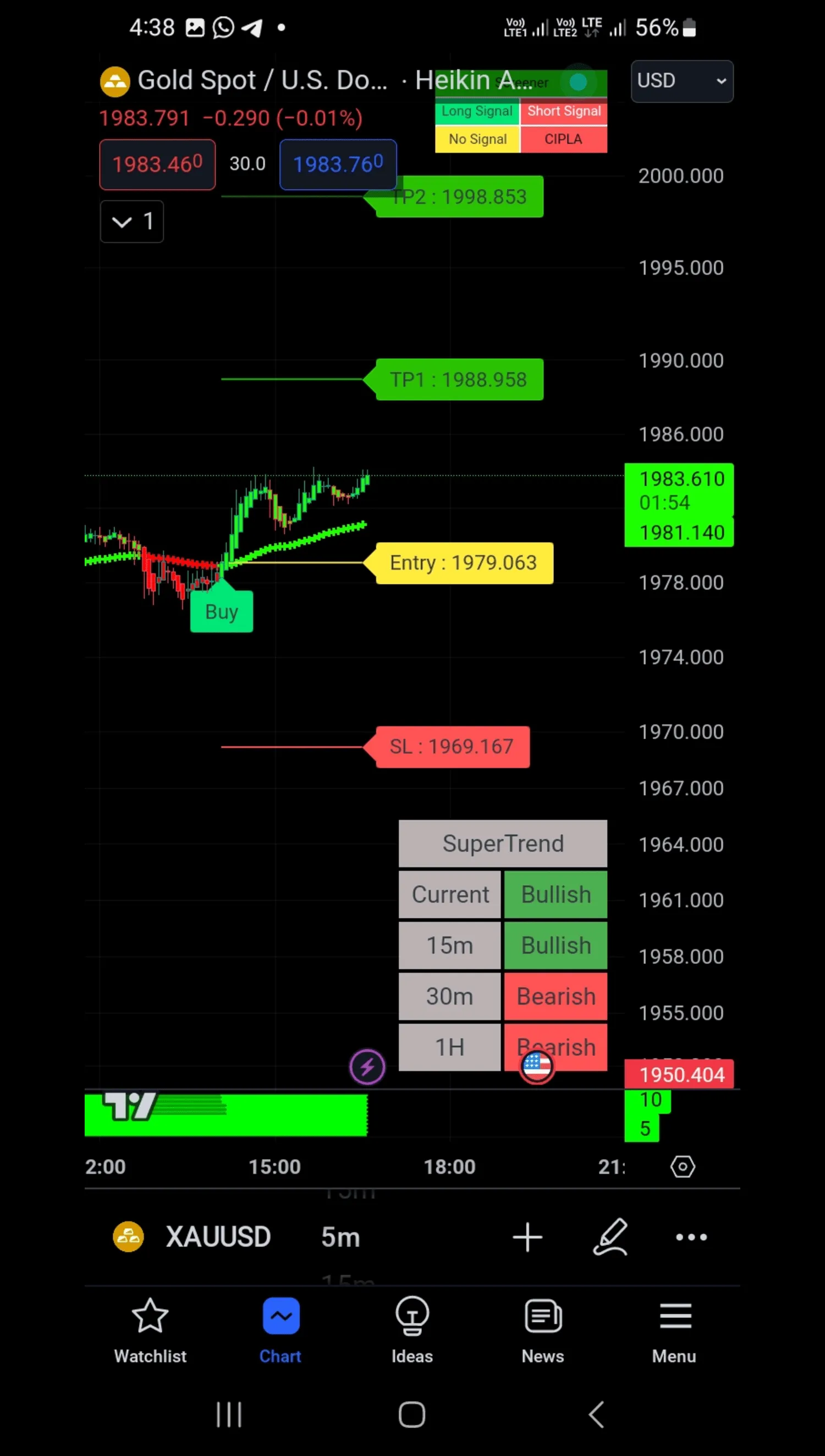 OD TRADE SOFTWARE | Indus Appstore | Screenshot