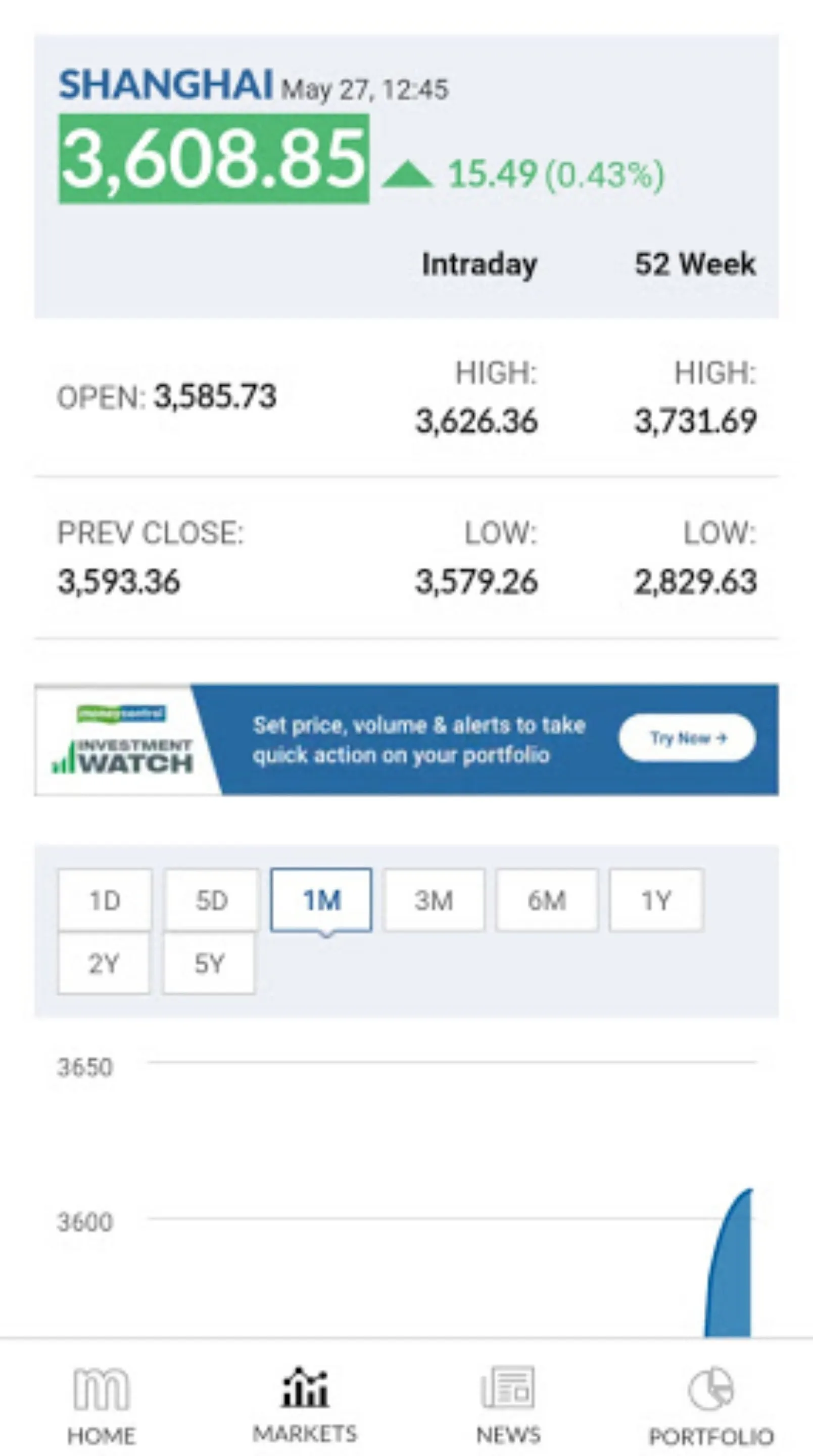 China Stock Market App | Indus Appstore | Screenshot