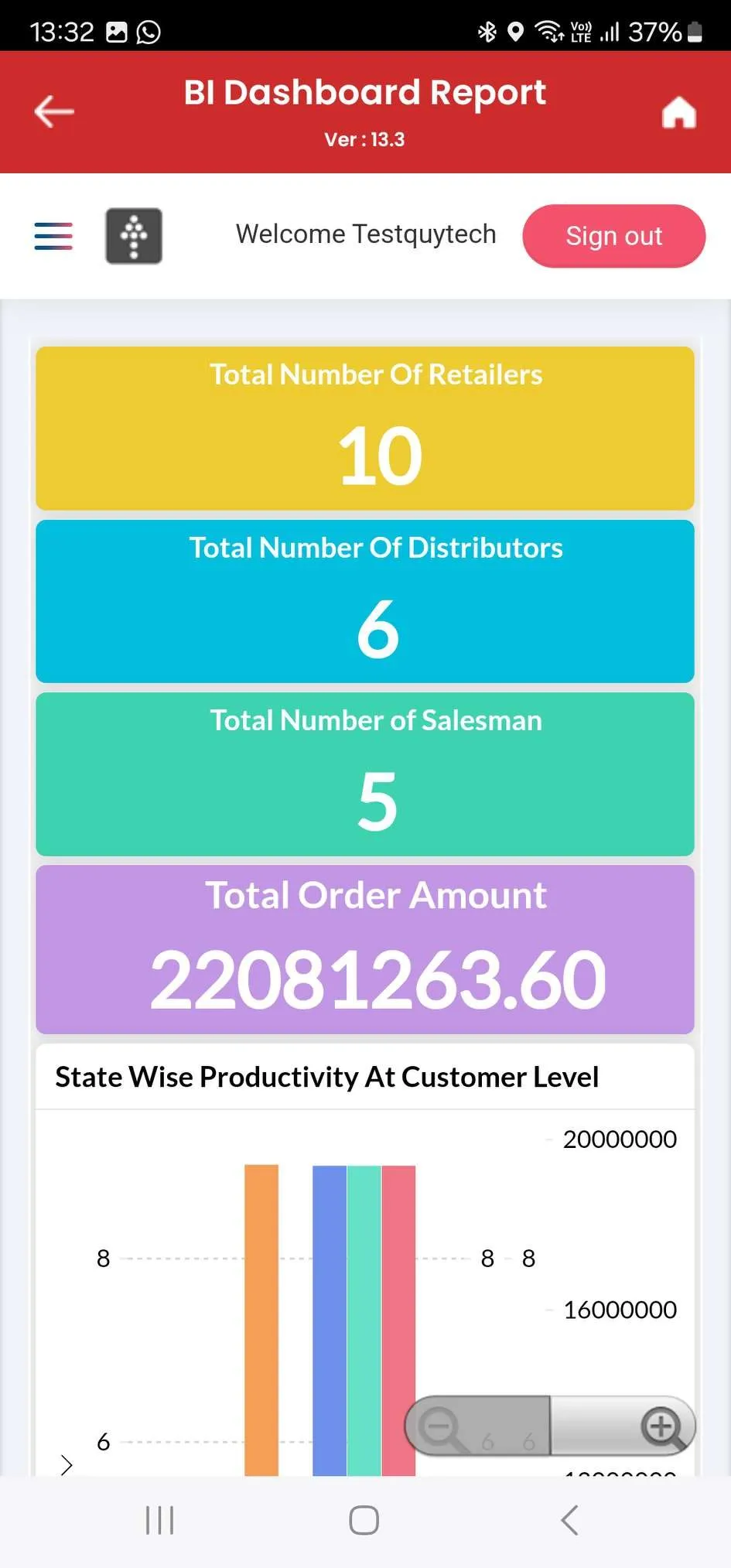 PepUpSales Field Sales SFA | Indus Appstore | Screenshot