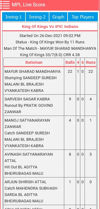 Maheshwari Premier League | Indus Appstore | Screenshot