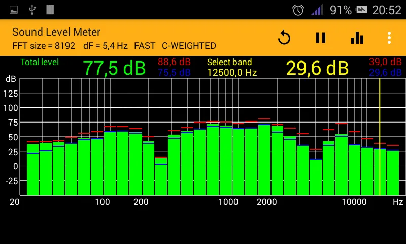 Sound Level Meter | Indus Appstore | Screenshot