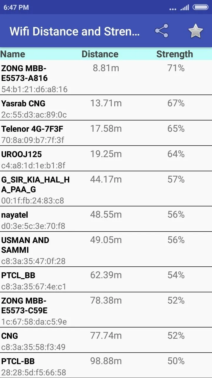 Wifi Distance Signal Strength | Indus Appstore | Screenshot