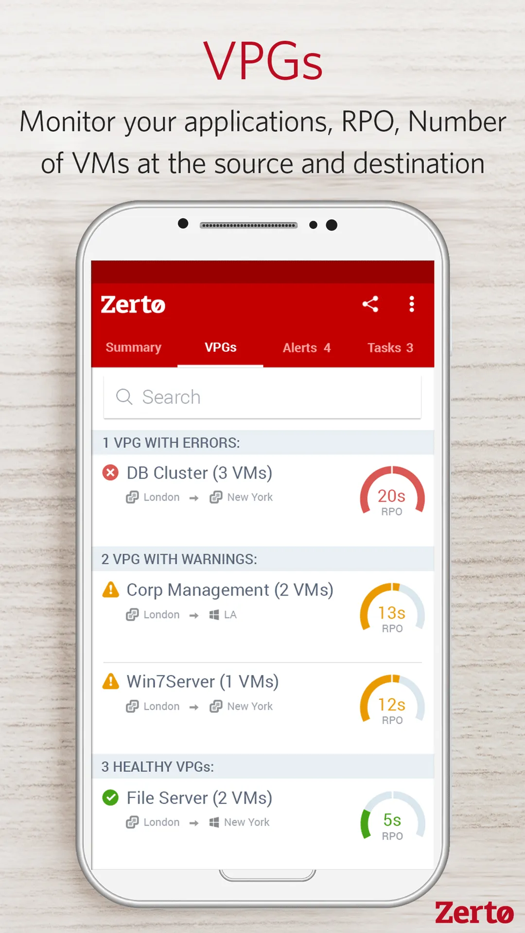 Zerto Mobile | Indus Appstore | Screenshot