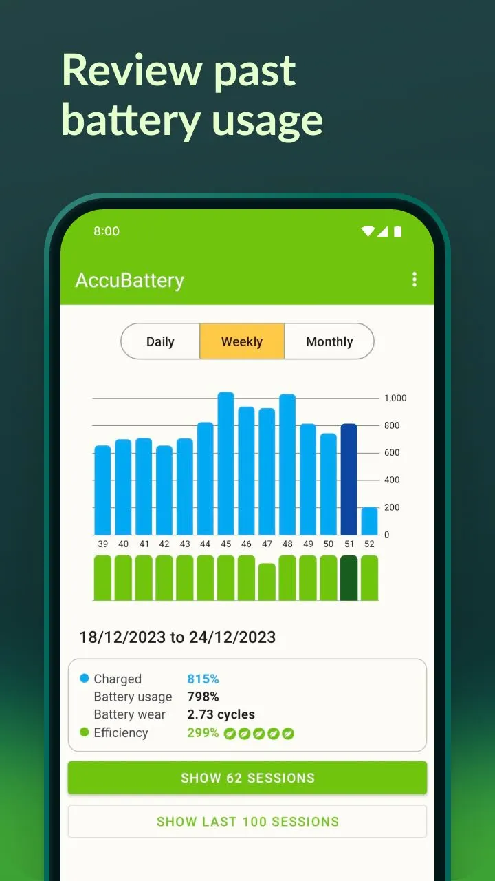 Accu​Battery | Indus Appstore | Screenshot