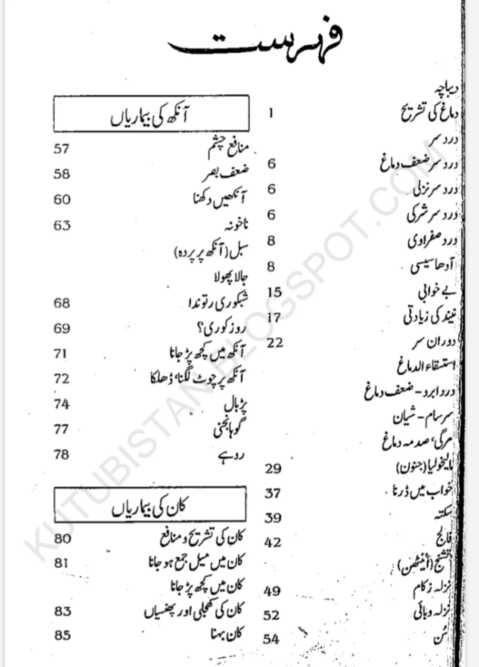 Hikmat Books Urdu Old | Indus Appstore | Screenshot