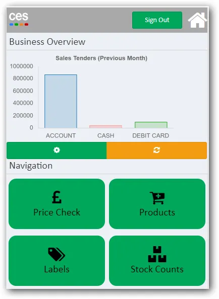 CES Intelligence | Indus Appstore | Screenshot