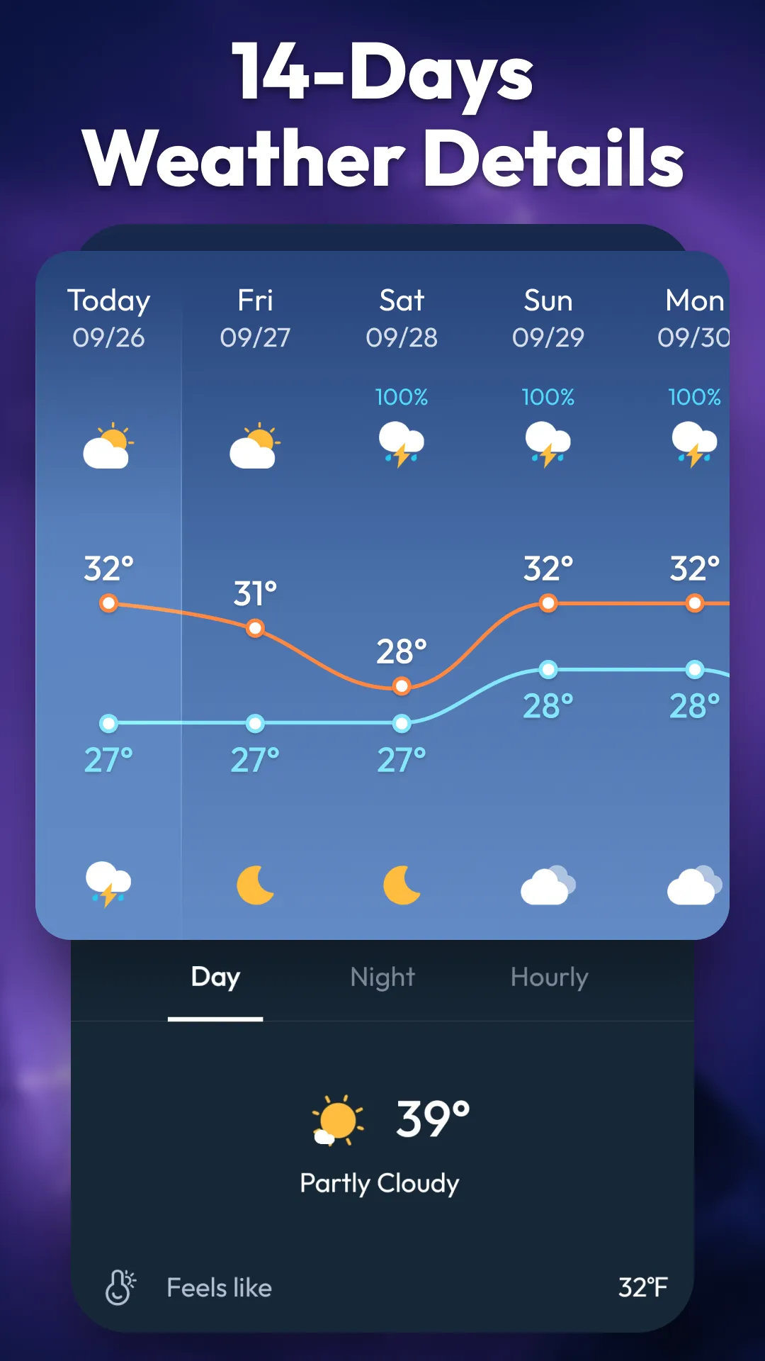 Local Radar Weather Forecast | Indus Appstore | Screenshot