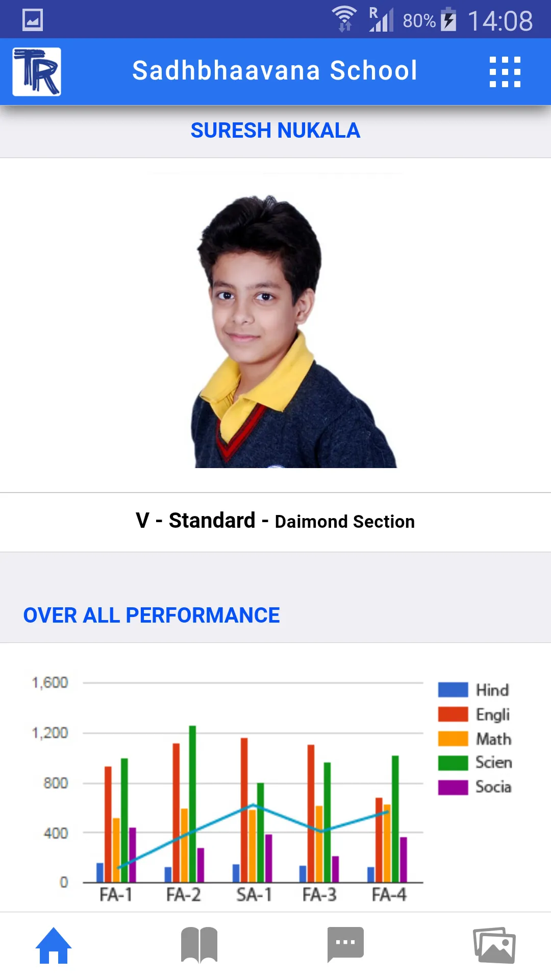 Shree Sai Sadhbhaavana School | Indus Appstore | Screenshot