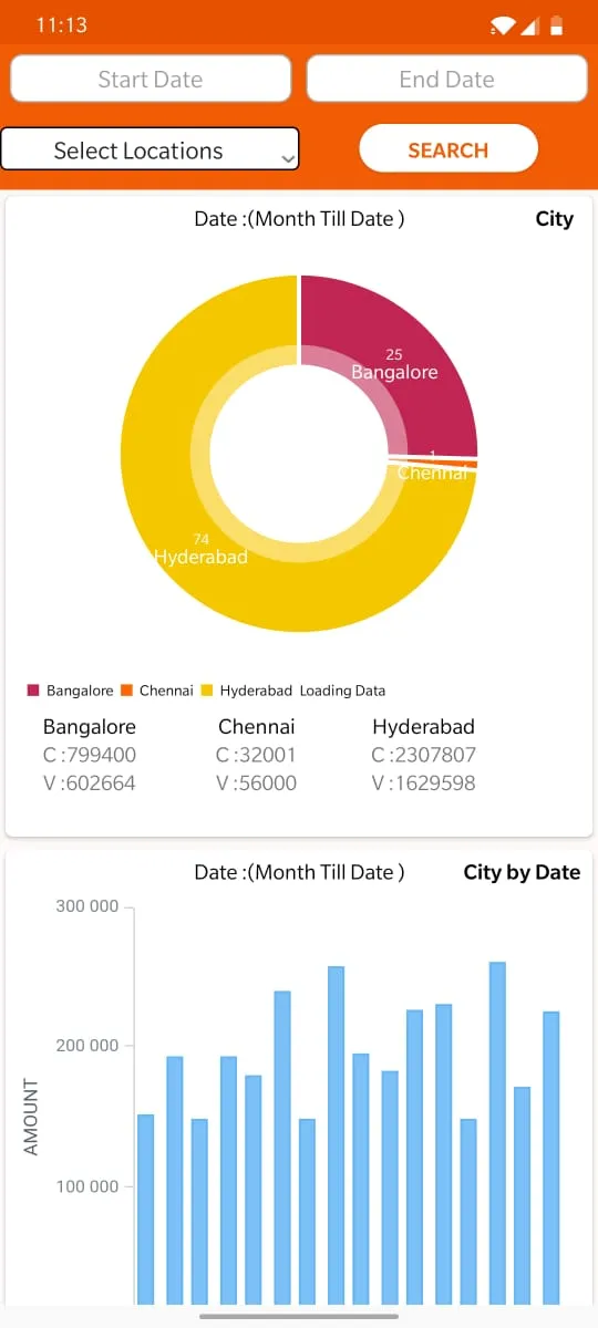 Logicarts Employee | Indus Appstore | Screenshot