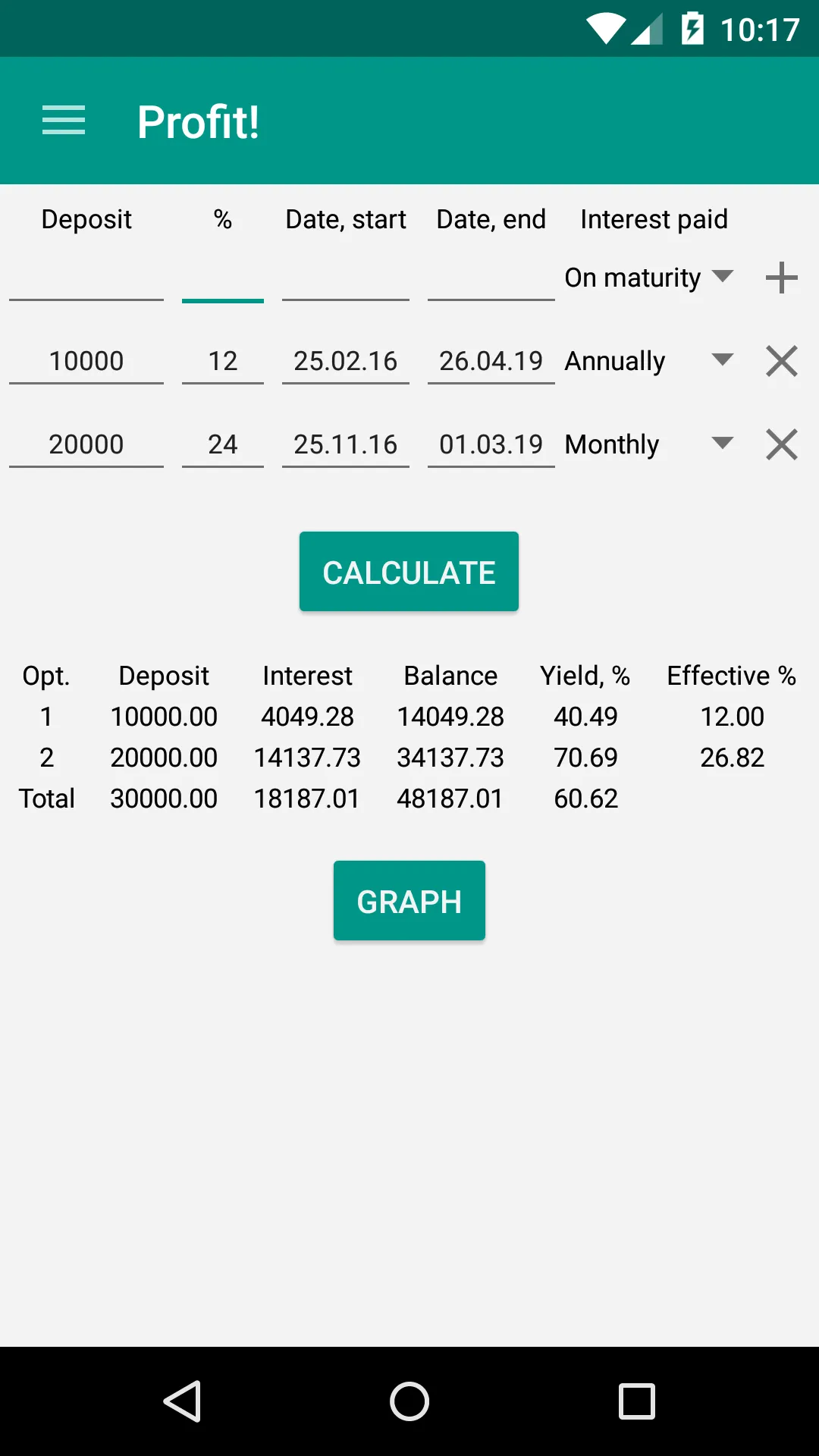 Profit! - Deposit Calculator | Indus Appstore | Screenshot