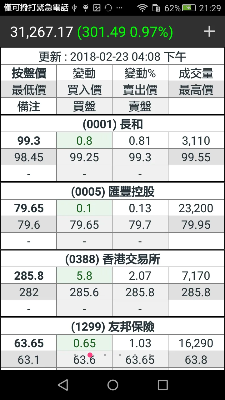 Hong Kong Stock Viewer (Old Ve | Indus Appstore | Screenshot