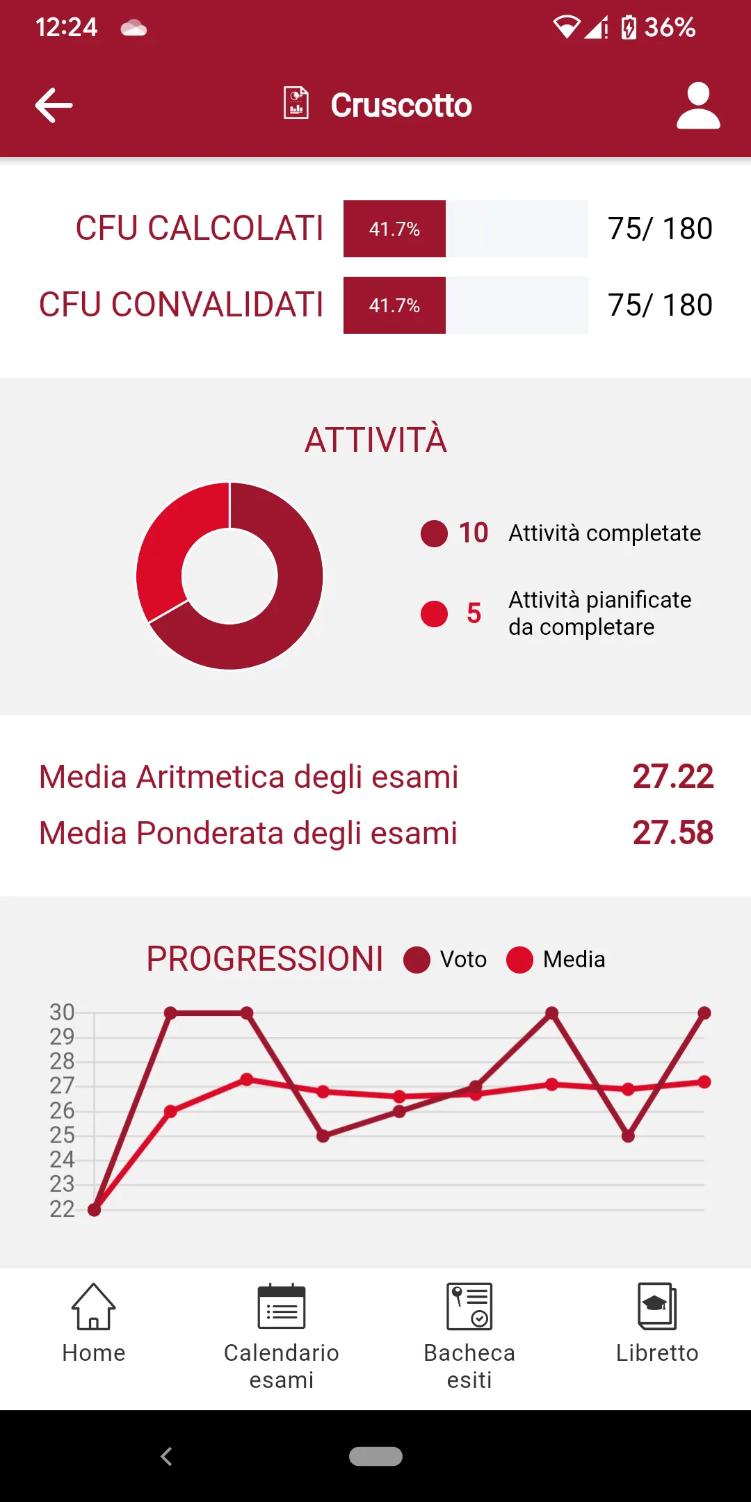 myUSiena | Indus Appstore | Screenshot
