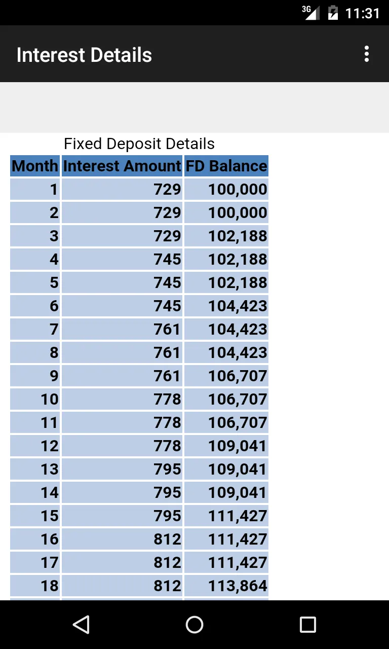 Fixed Deposit Calculator | Indus Appstore | Screenshot