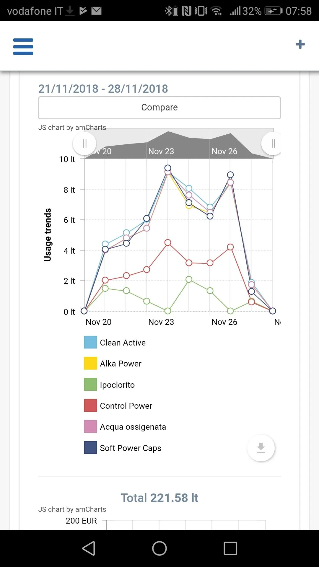 SekoWeb: SEKO devices manager | Indus Appstore | Screenshot