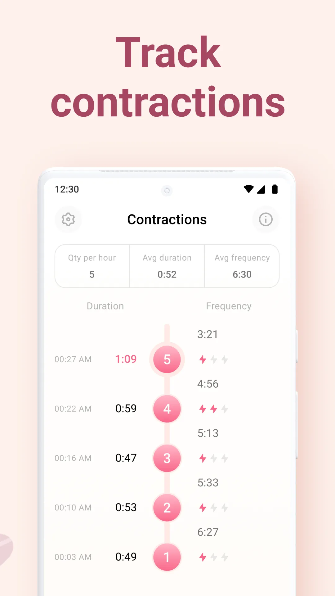 Contraction Timer & Counter | Indus Appstore | Screenshot