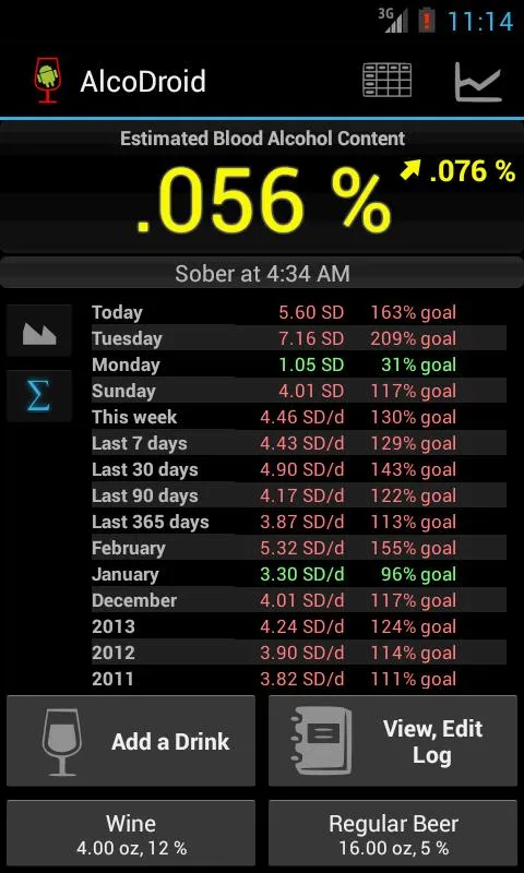 AlcoDroid Alcohol Tracker | Indus Appstore | Screenshot