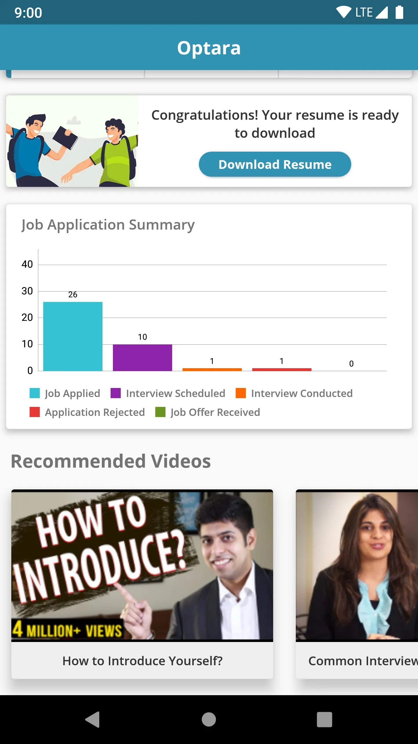 Optara | Indus Appstore | Screenshot