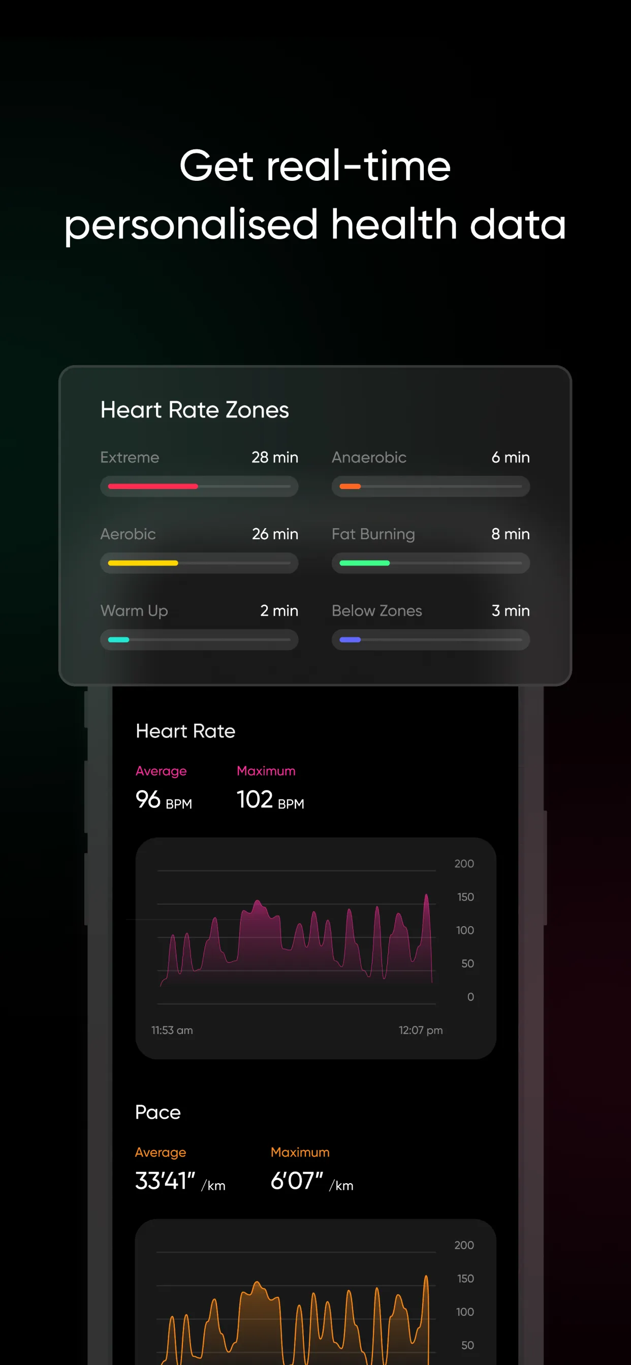 NoiseFit: Health & Fitness | Indus Appstore | Screenshot