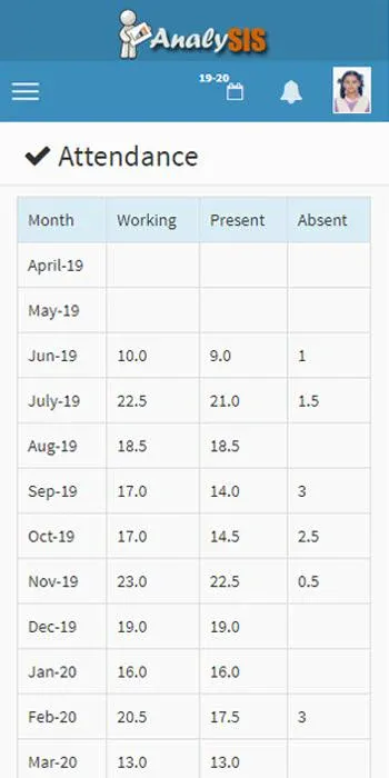 ADITYA ANALYSIS | Indus Appstore | Screenshot