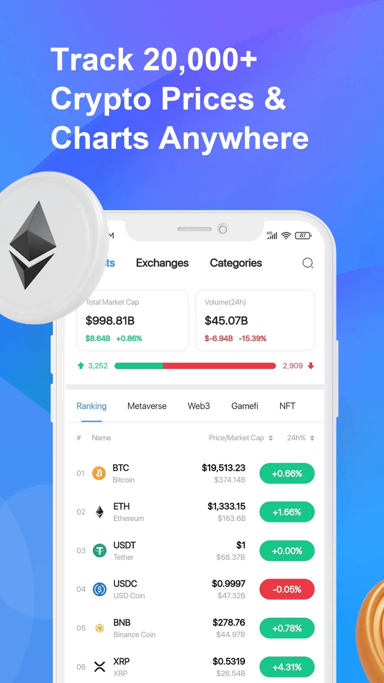 CoinCarp: Crypto Price Tracker | Indus Appstore | Screenshot