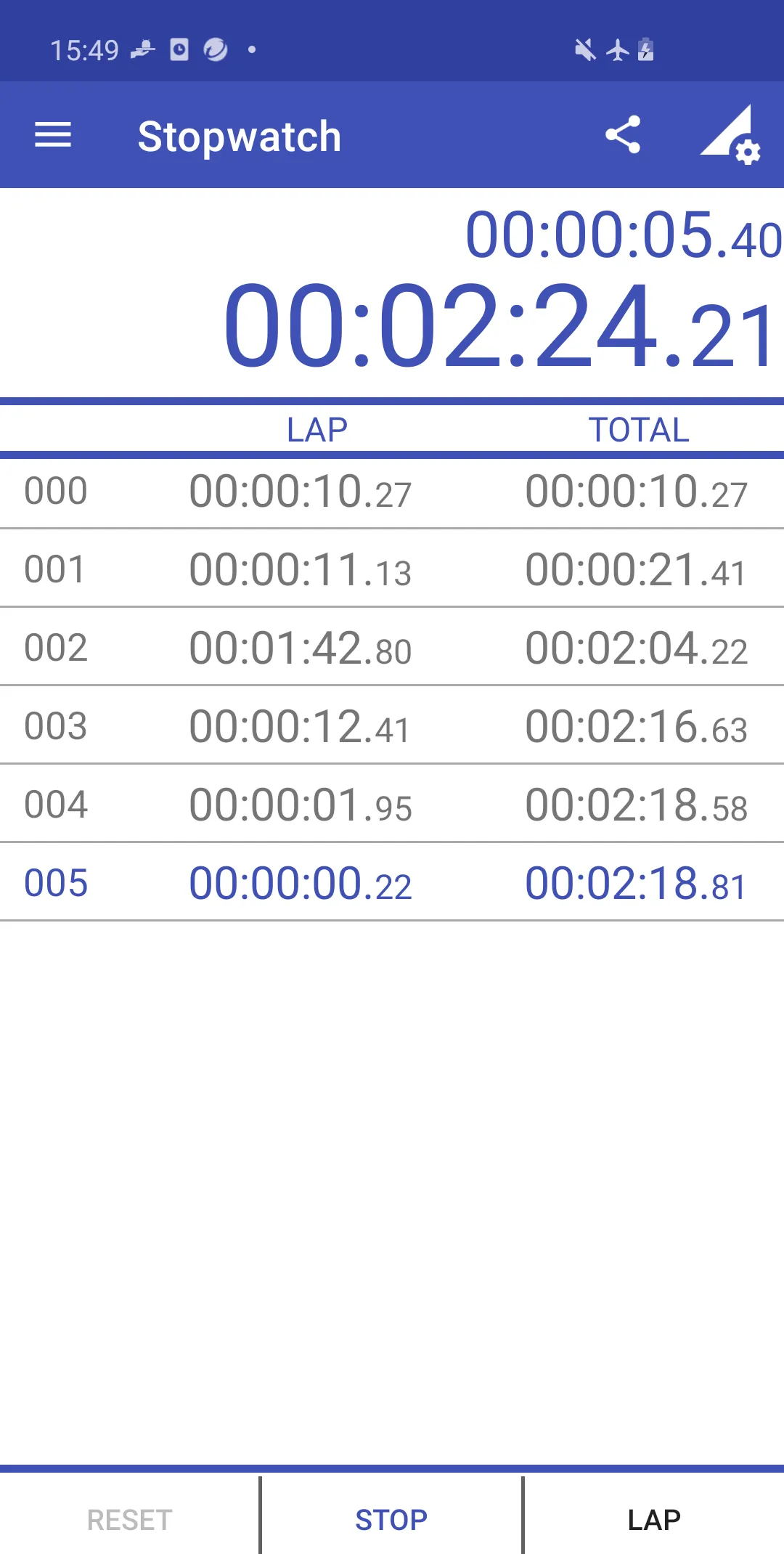 Multi Timer - Stopwatch Timer | Indus Appstore | Screenshot