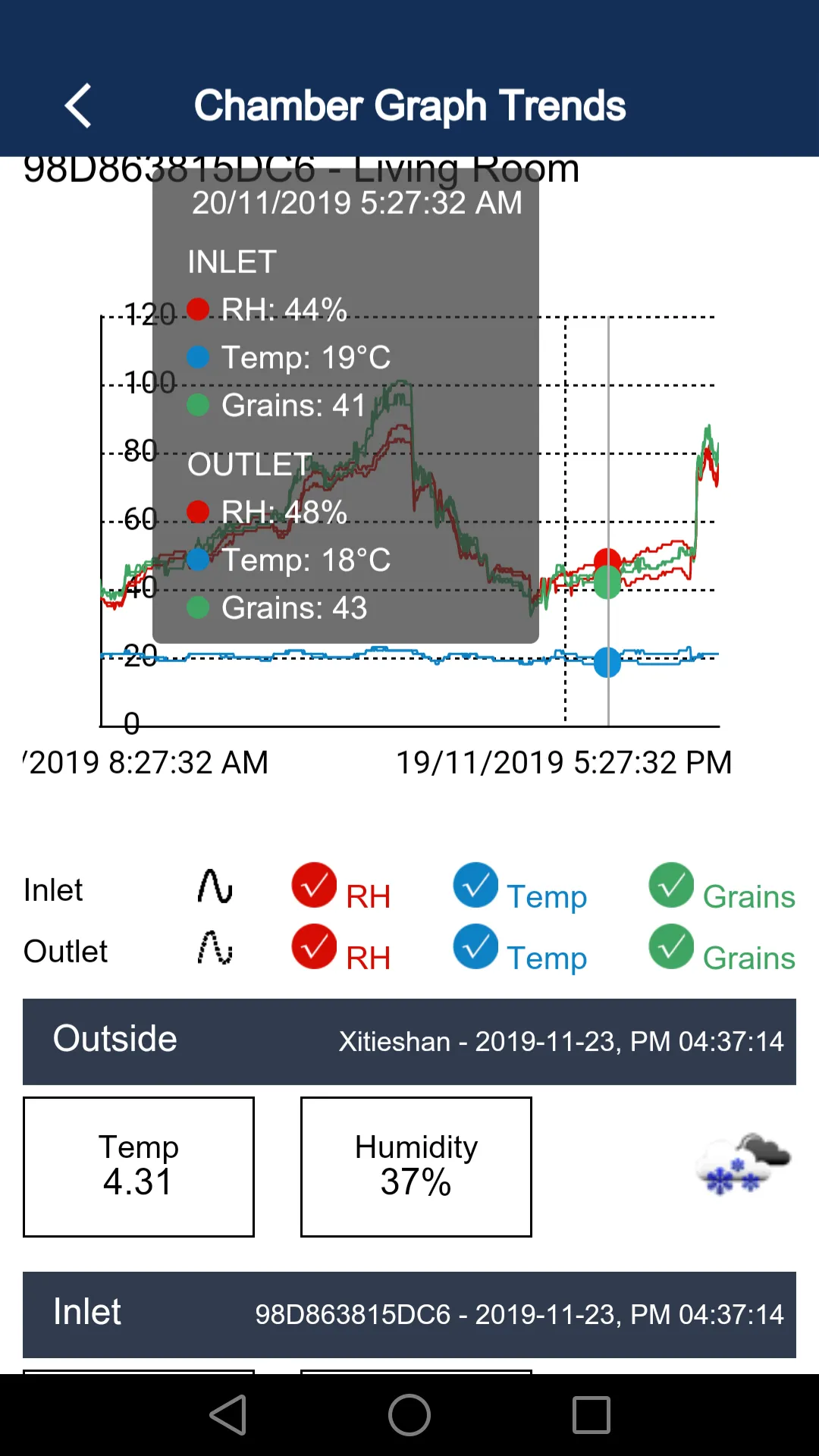 AlorAir | Indus Appstore | Screenshot