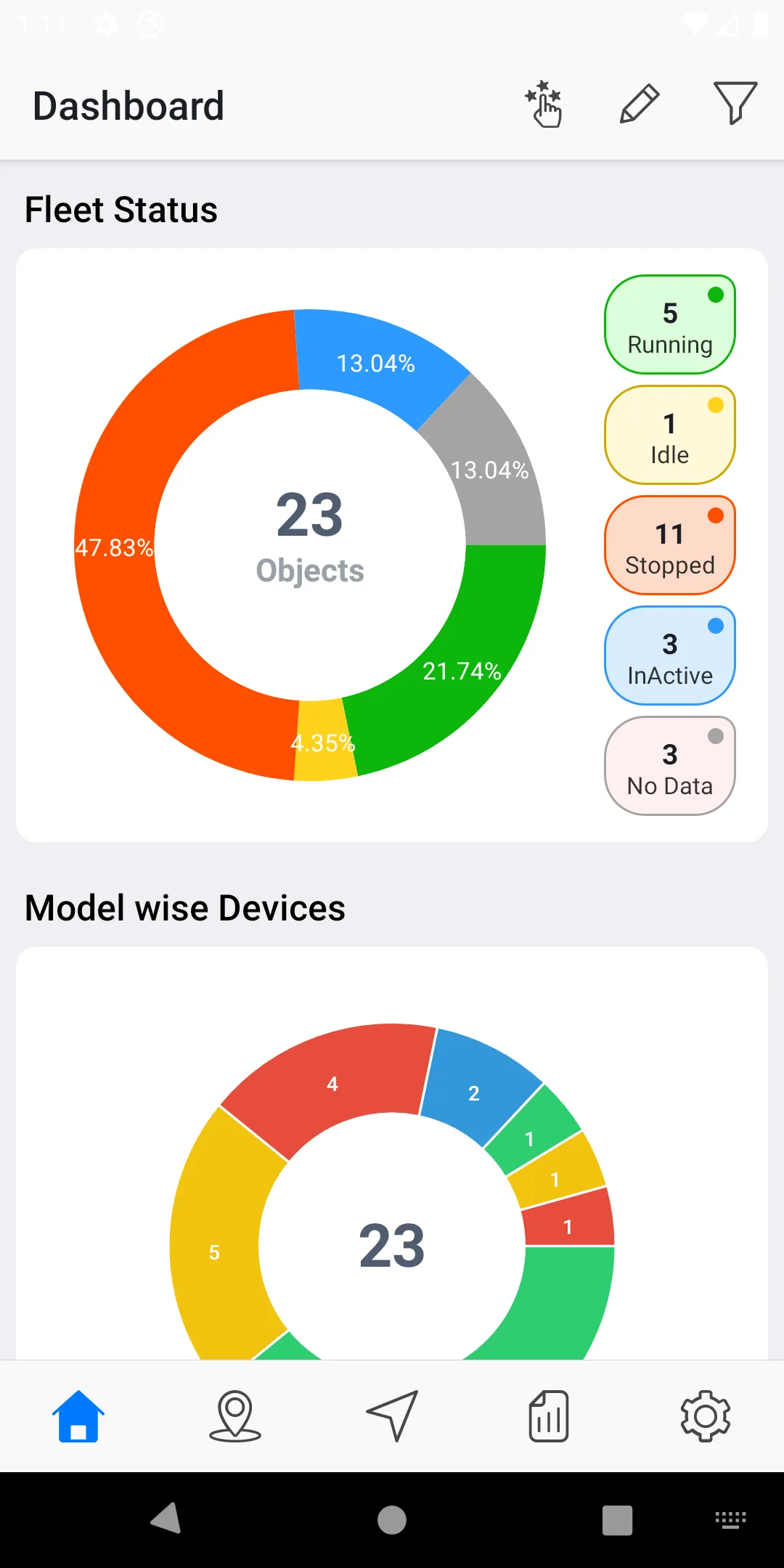 Falcon Trackers EZ+ | Indus Appstore | Screenshot