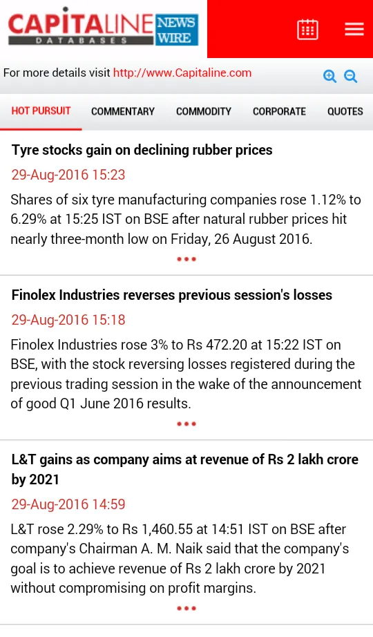 Capitaline Newswire - Capital  | Indus Appstore | Screenshot