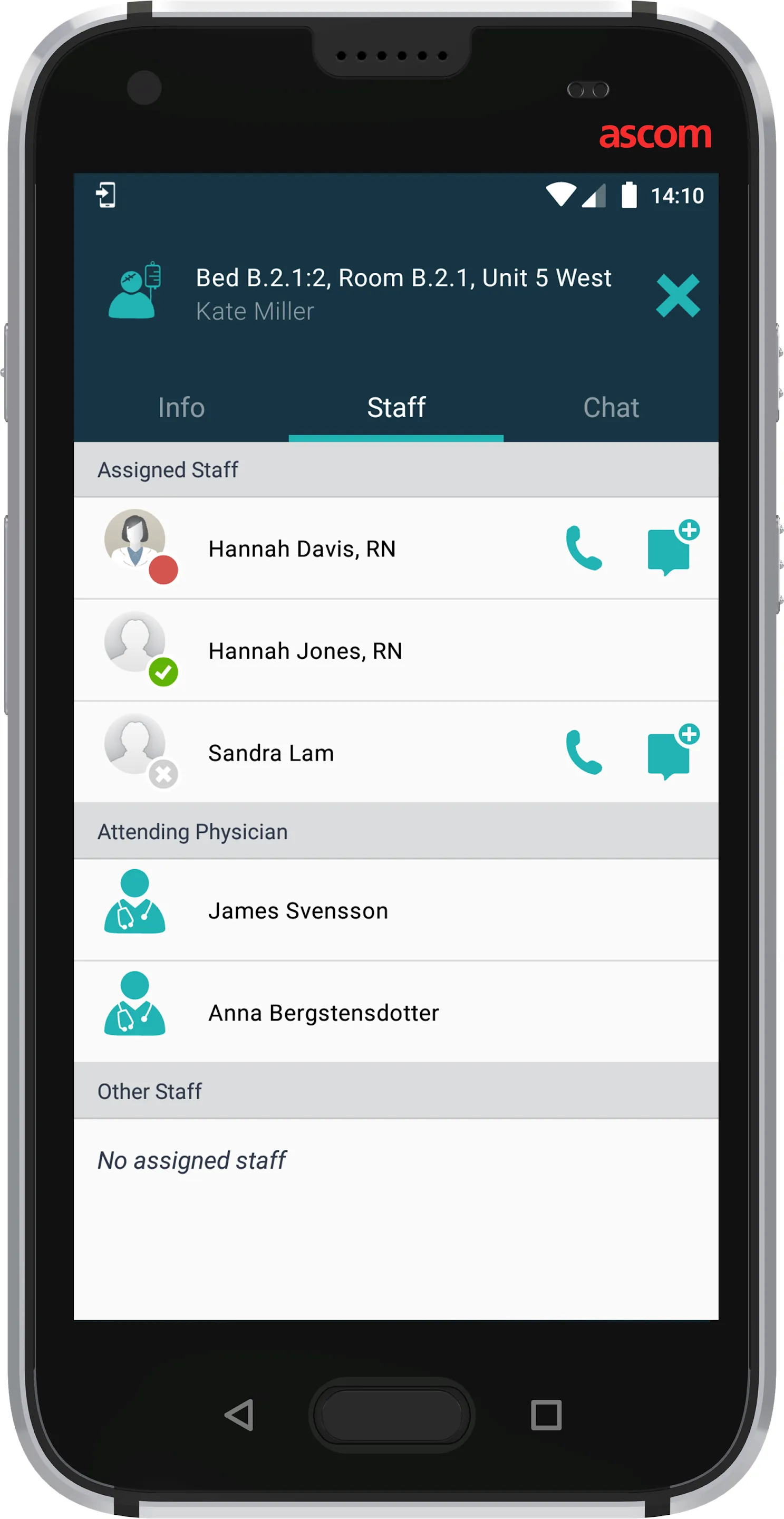 Unite Collaborate Patient | Indus Appstore | Screenshot