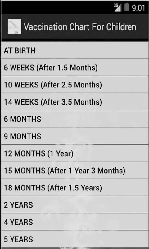 Vaccination Chart For Children | Indus Appstore | Screenshot