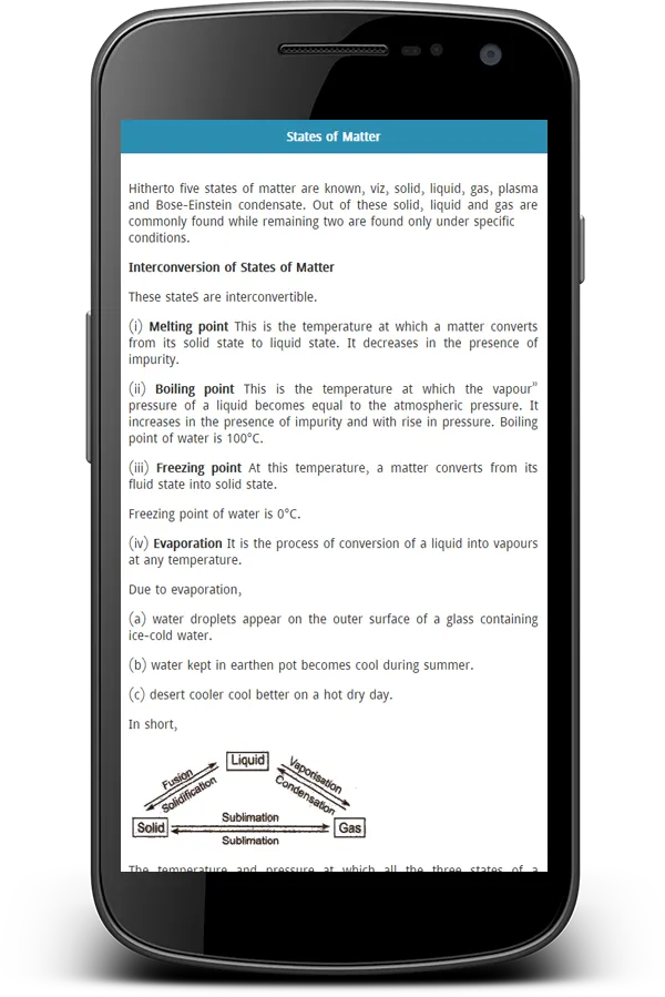 Chemistry Notes | Indus Appstore | Screenshot