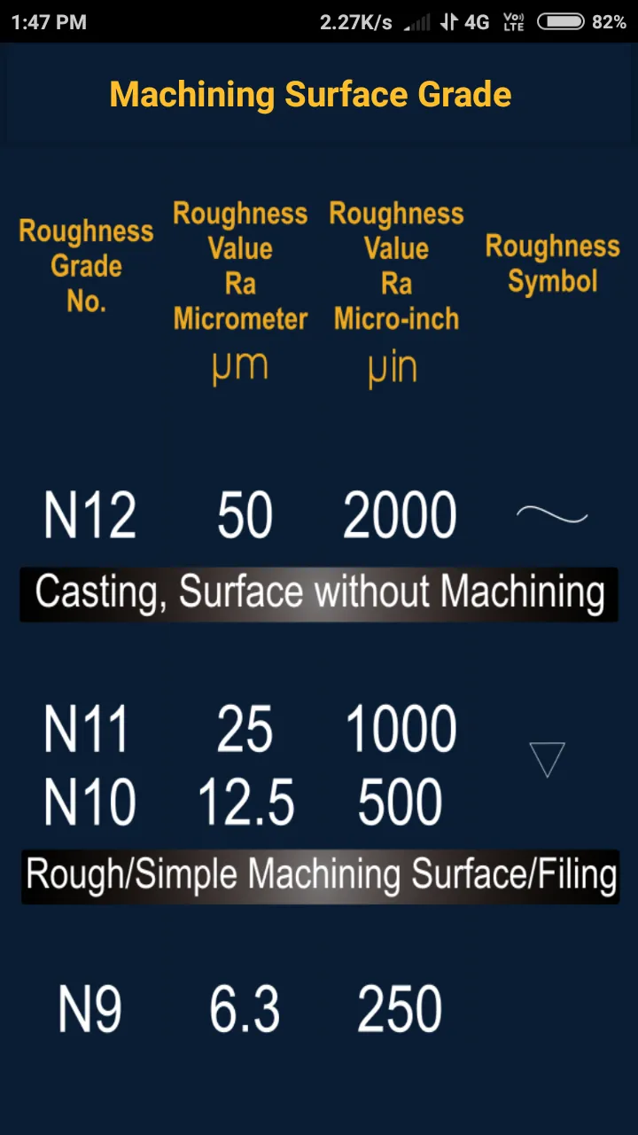 CNC VMC | Indus Appstore | Screenshot