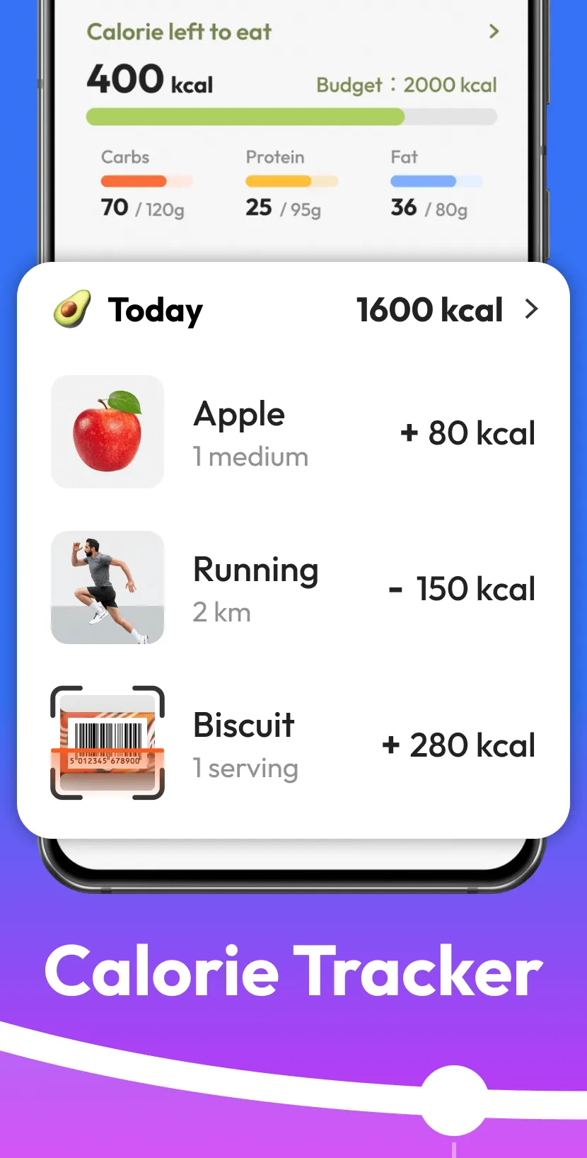 Fasting App & Calorie Counter | Indus Appstore | Screenshot