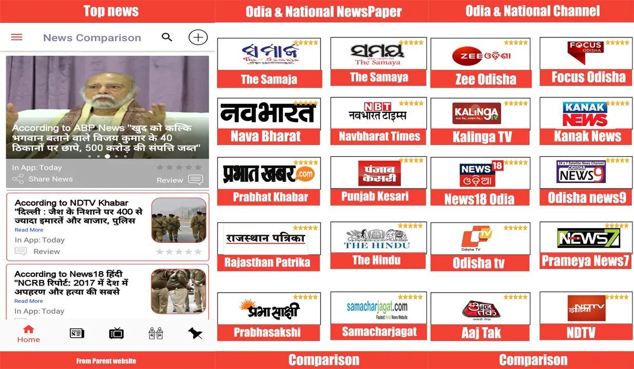 Odia News Paper App - Odia New | Indus Appstore | Screenshot