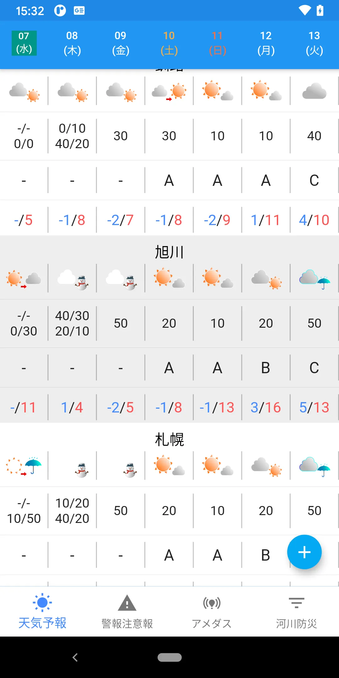 Japan Weather provided by JMA | Indus Appstore | Screenshot