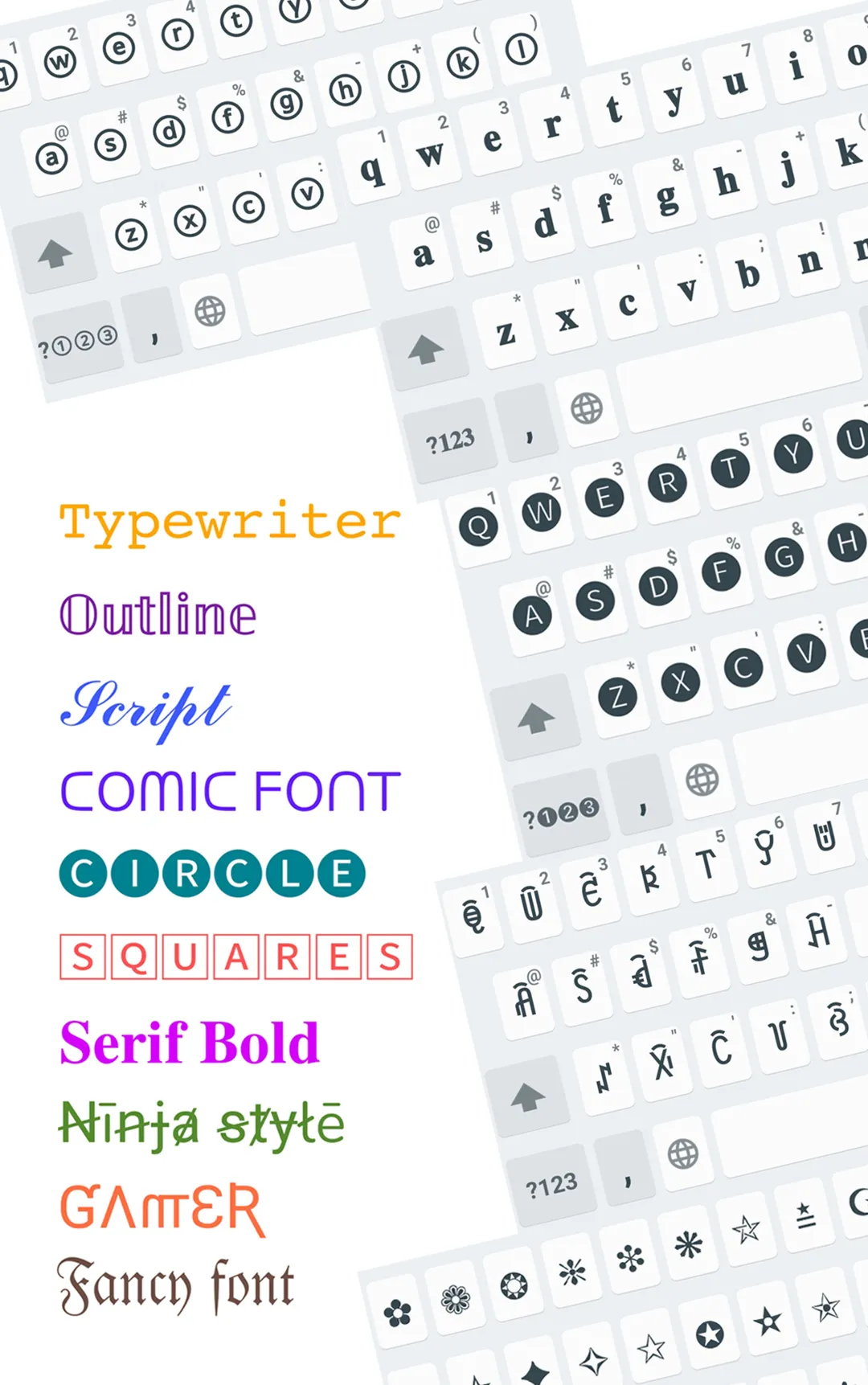 Aa Fonts: Fancy Font Keyboard | Indus Appstore | Screenshot