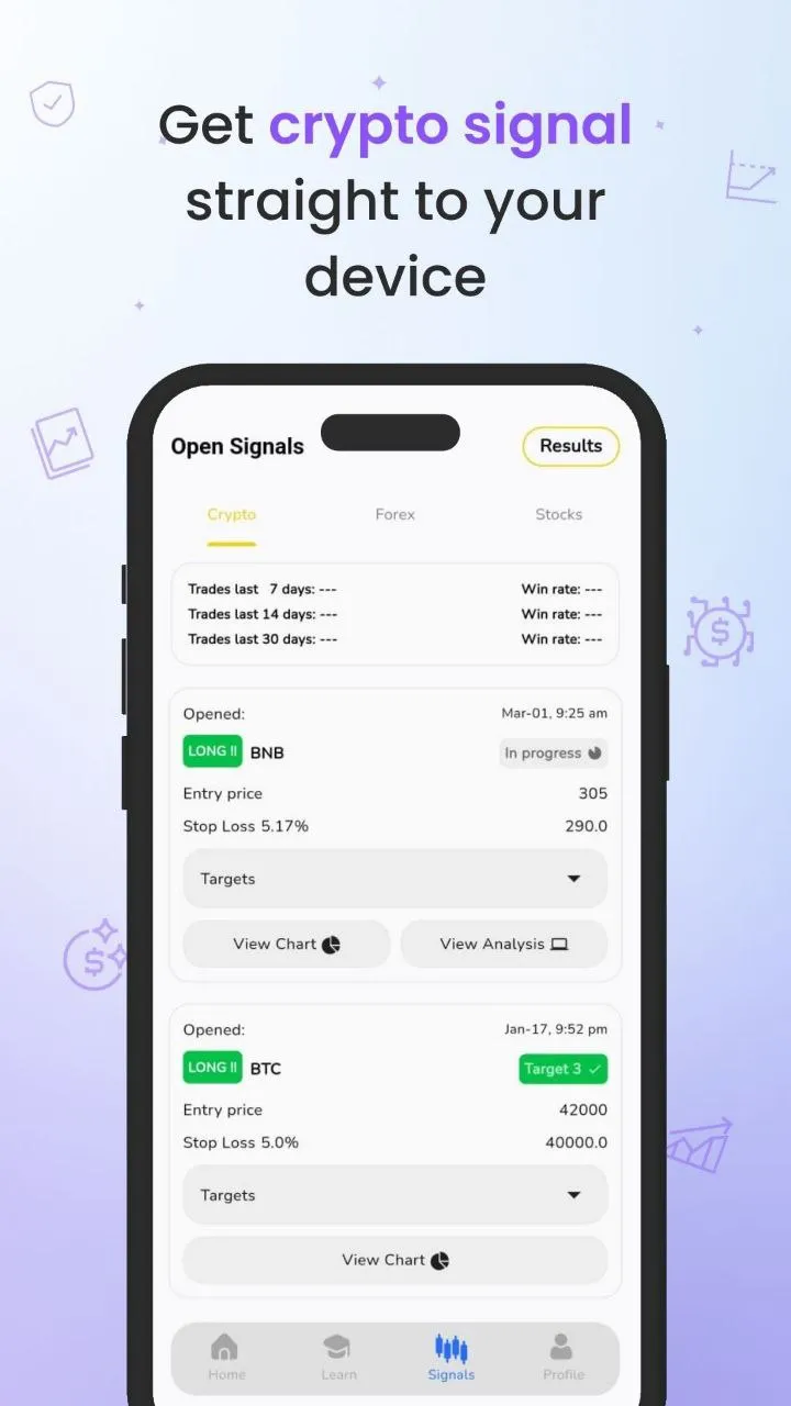Crypto Forex Gold Stock Signal | Indus Appstore